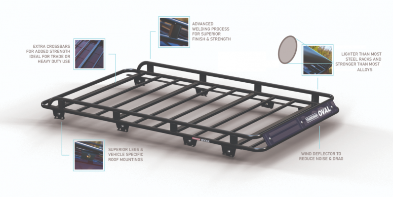 Tradesman Oval Alloy Roof Rack