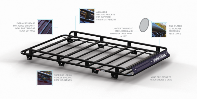 Tradesman Oval Steel Roof Rack