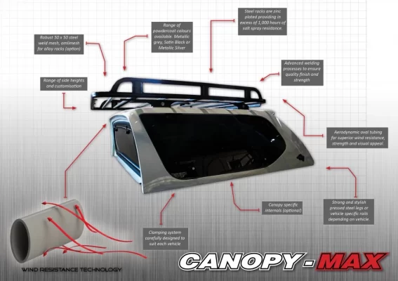 Tradesman Canopy-Max Roof Rack