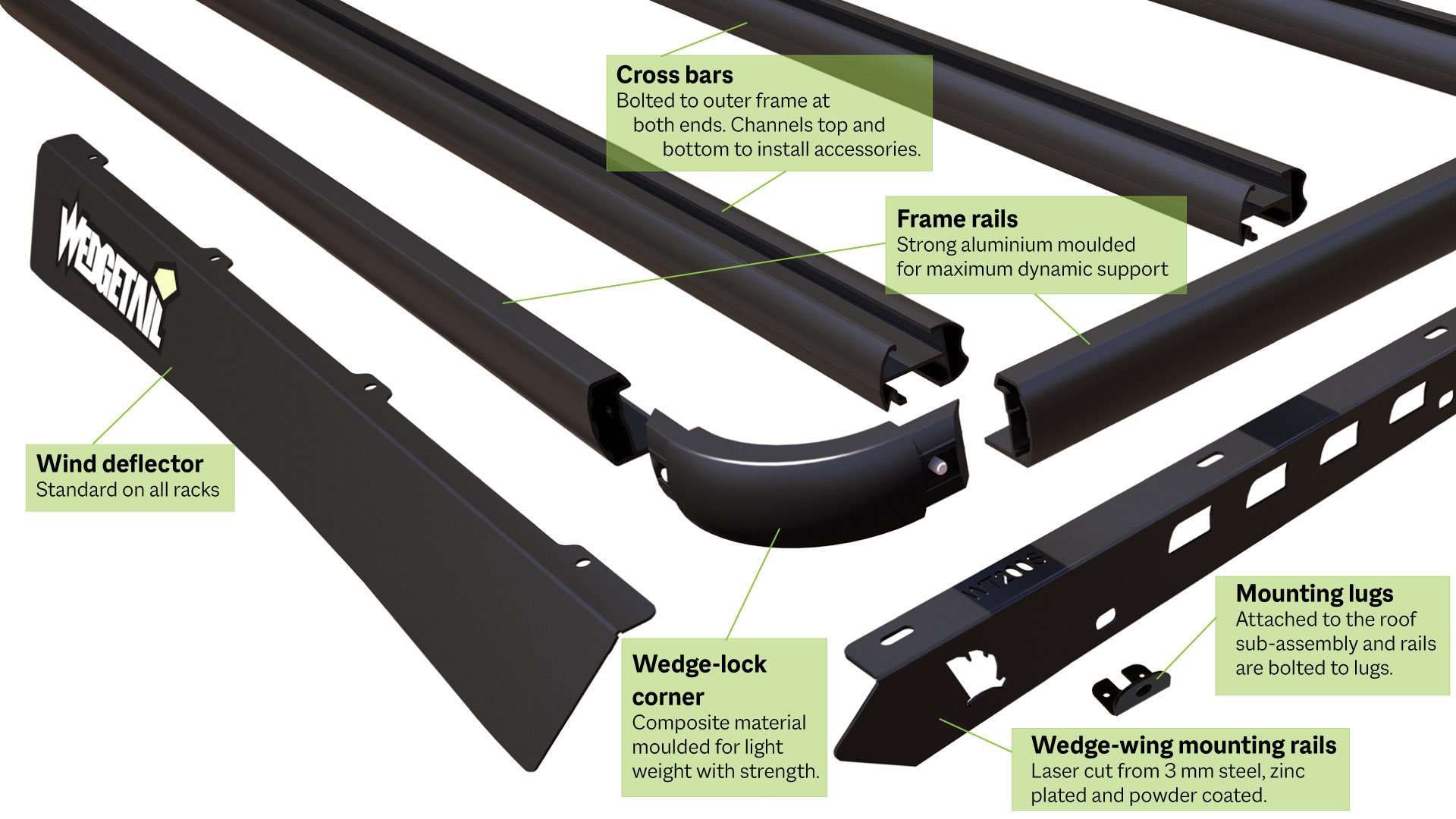 A breakdown of the features of the Wedgetail Adventure roof rack