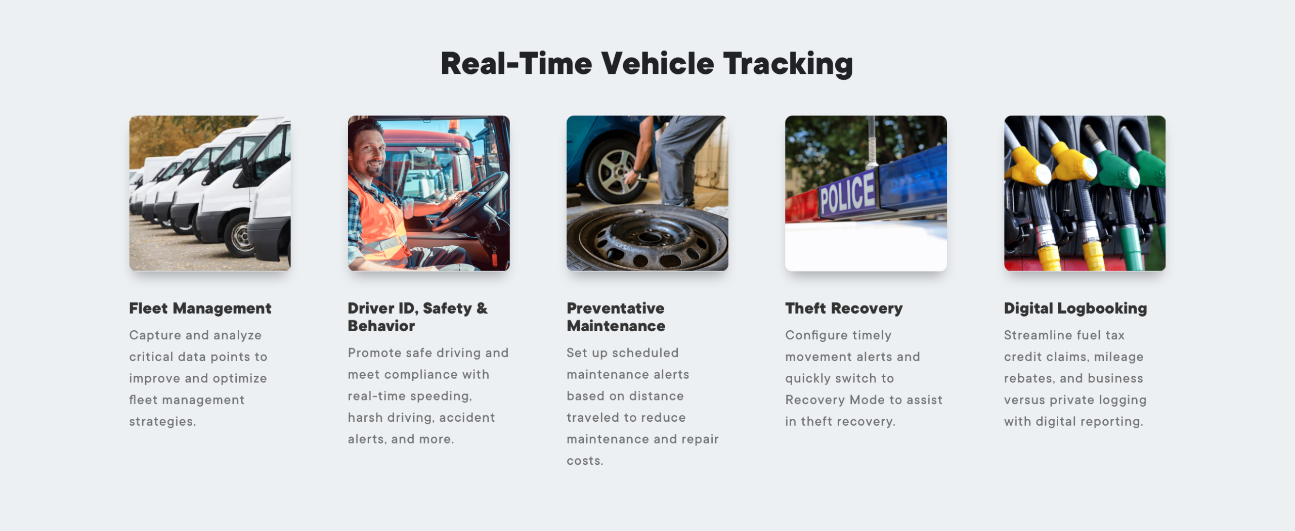 Fleet Management Vehicle GPS Tracking Device