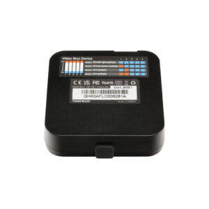 Thinkware Multmod Multiplexer Module